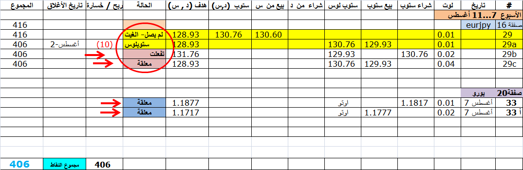 :	week 7-11-aug-A.png
: 629
:	30.4 