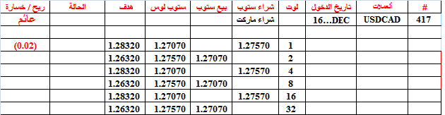 :	16-A-USDCAD--417.png
: 334
:	9.9 