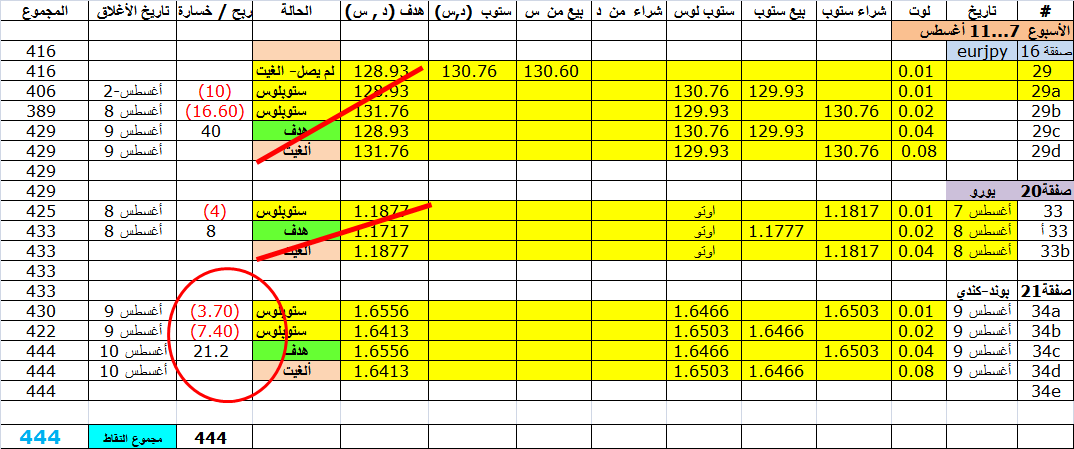 :	11-aug-gbpcad-target.png
: 77
:	50.9 