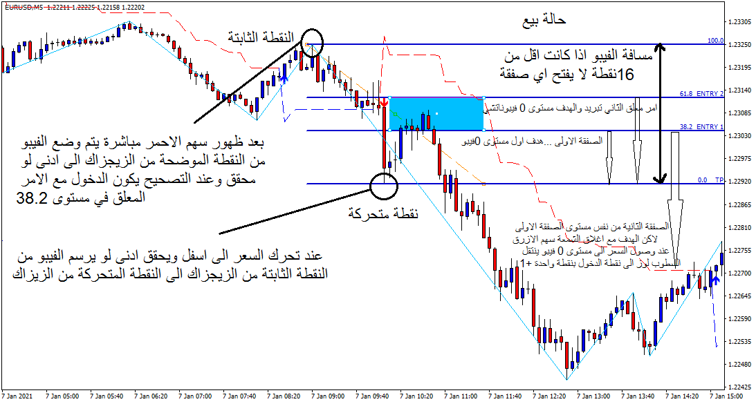 :	STS 2021sell.png
: 681
:	71.2 