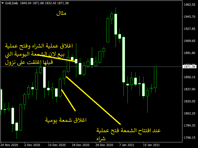 :	gold-d1-.png
: 231
:	31.0 