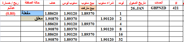 :	26-A-GBPNZD-421.png
: 441
:	12.1 