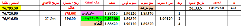 :	27-B-G-N--TGT2-421.png
: 500
:	10.5 