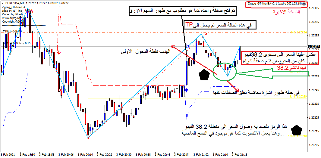 :	EURUSD#M1010.png
: 53
:	62.1 