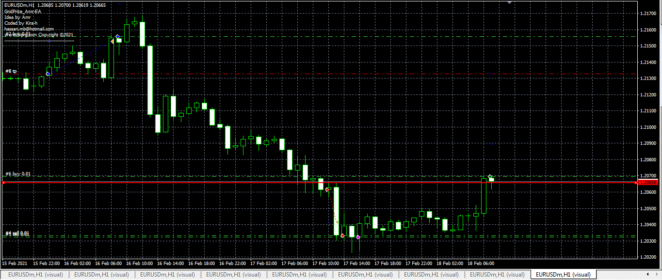 :	EURUSD.GIF
: 46
:	47.8 