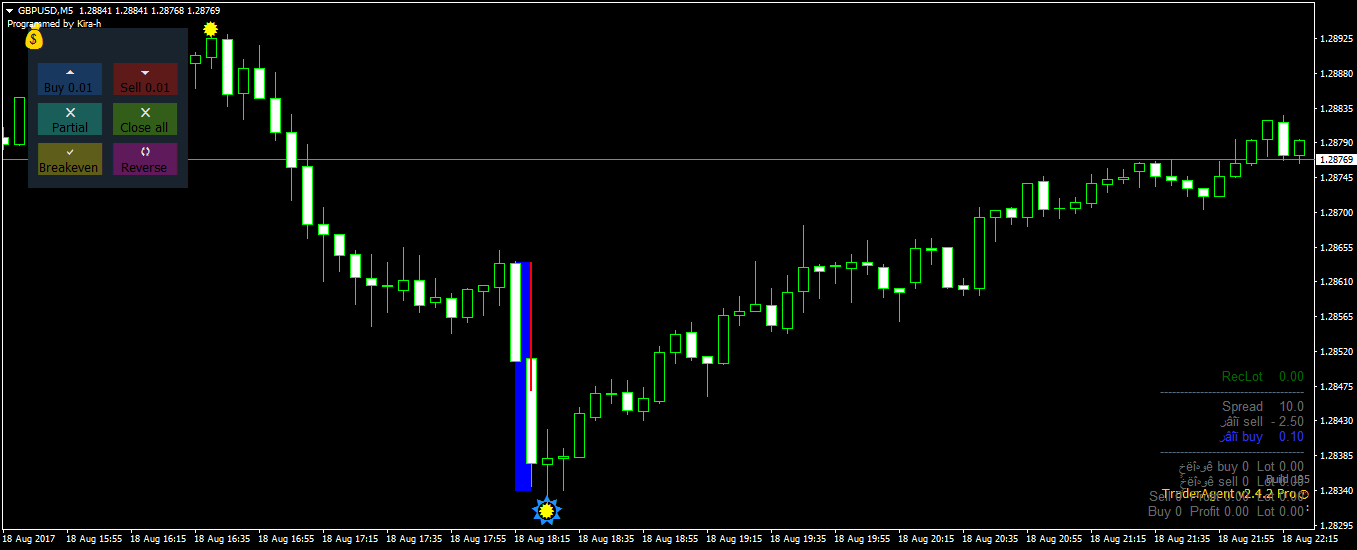 :	GBPUSDM5.png
: 399
:	46.6 