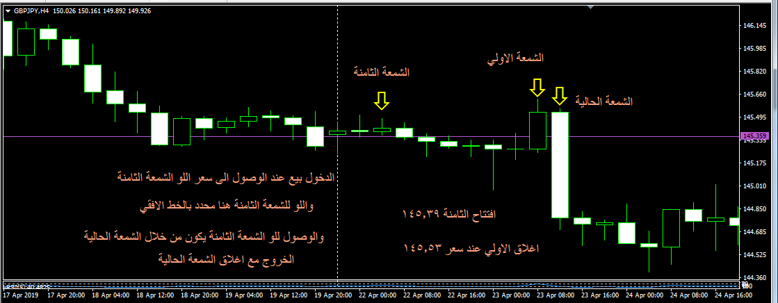 الاســـم: الاكسبيرت الشمعي الثانى.png
المشاهدات: 461
الحجـــم: 30.0 كيلوبايت