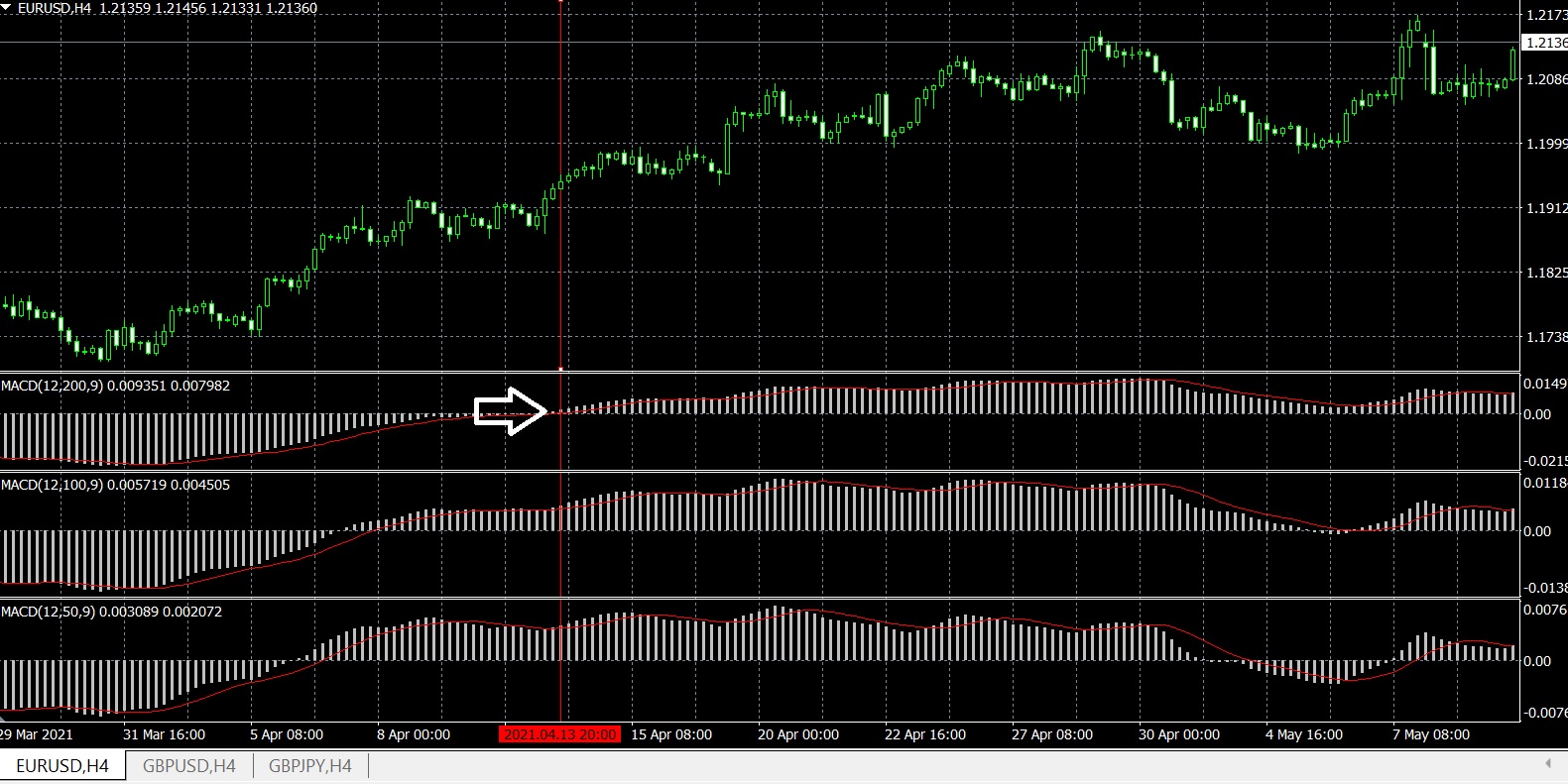 الاســـم: macd buy.jpg
المشاهدات: 1565
الحجـــم: 361.3 كيلوبايت