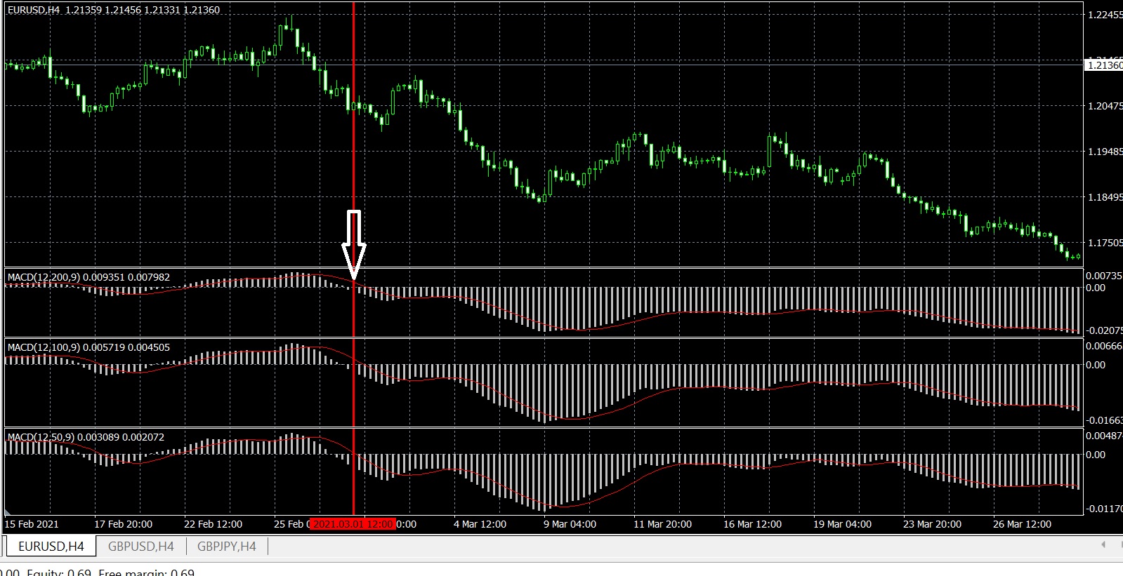 :	macd sell.jpg
: 143
:	382.8 