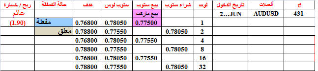 :	2-B-AUD-431Untitled.png
: 301
:	10.5 