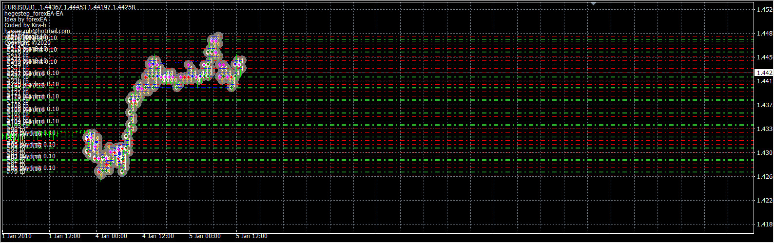 :	1.jpg
: 224
:	610.8 