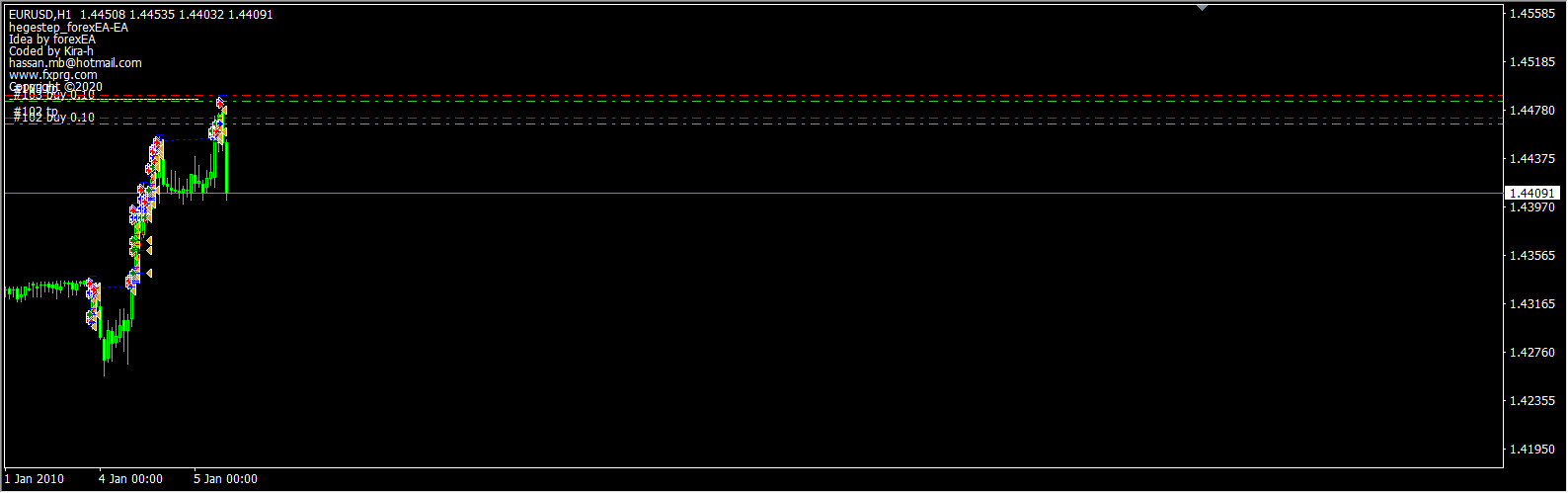 :	2.jpg
: 215
:	122.6 