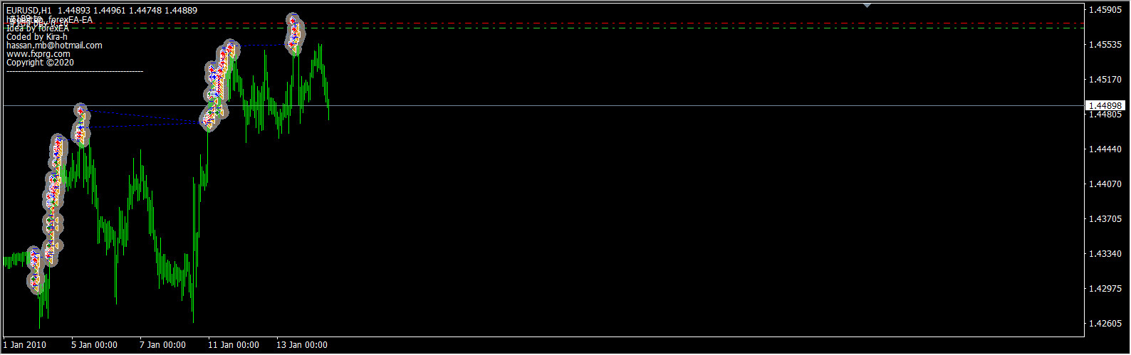 :	22.jpg
: 175
:	131.5 