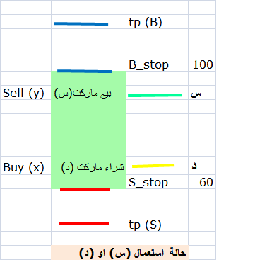 :	24-aug- buy x- sell y.png
: 95
:	7.9 