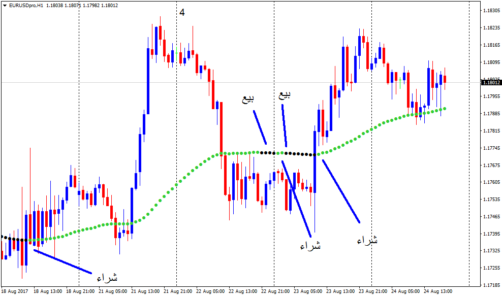 :	EURUSDproH1.png
: 134
:	38.4 
