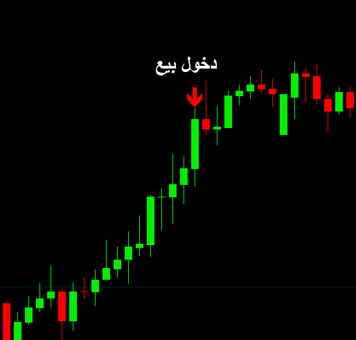 :	Sell.png
: 902
:	3.5 