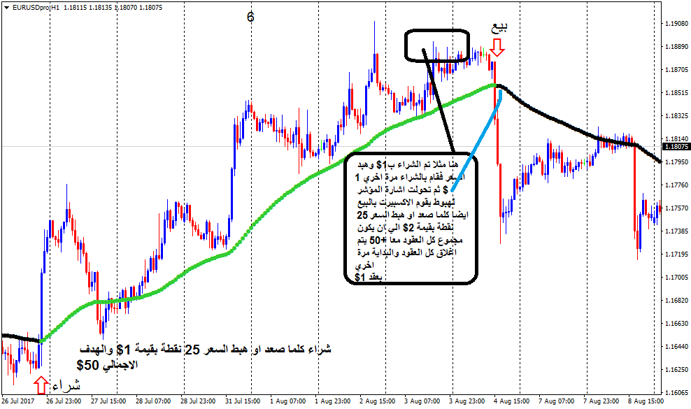 :	EURUSDproH1.png
: 163
:	48.2 