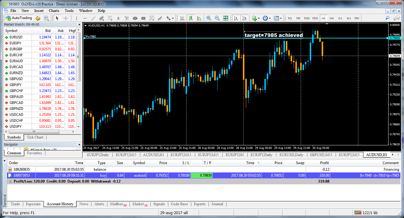 :	30-aug-audusd 64L-clo prof.png
: 361
:	170.6 