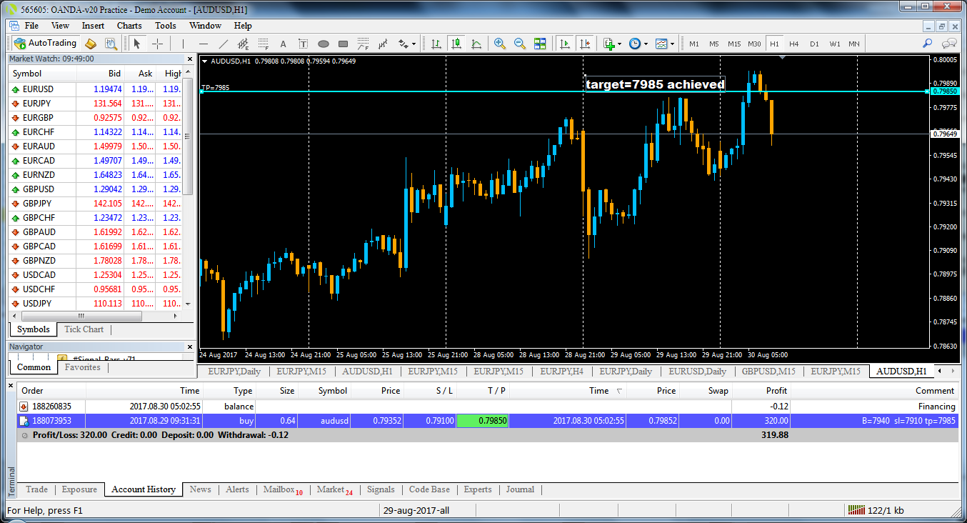 :	30-aug-audusd 64L-clo prof.png
: 65
:	170.6 