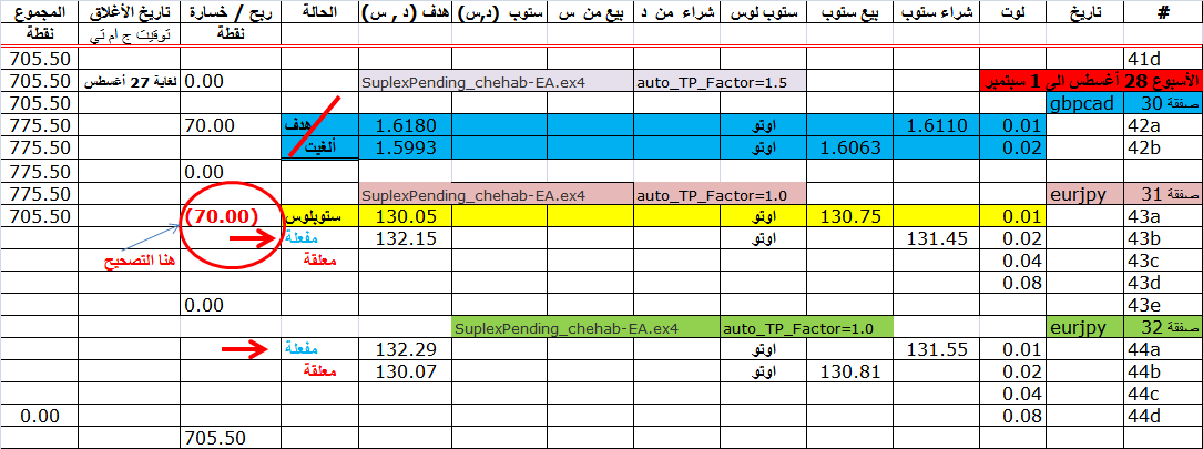 :	30-aug-2--update-corrected.png
: 358
:	38.7 