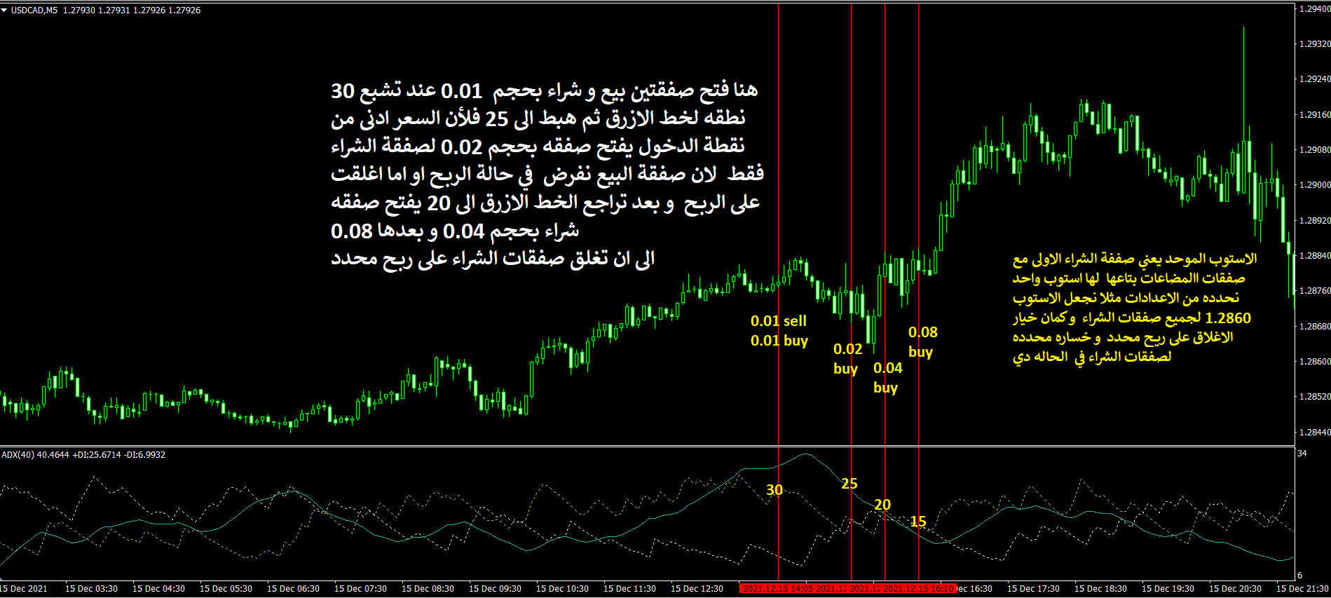 :	Screenshot (16).png
: 461
:	106.9 