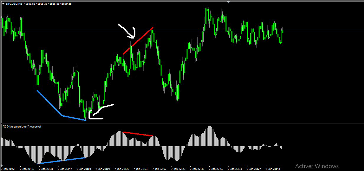 :	Screen Shot 08-01-2022 at 11.31.png
: 425
:	34.9 
