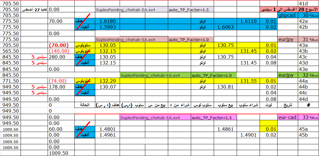 :	6-HIT TGT-ALL.png
: 323
:	53.2 