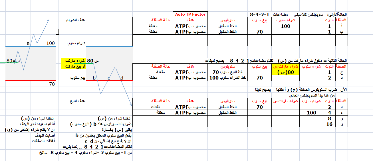:	6-2-supaplex w option buy sell market-concept.png
: 431
:	54.5 
