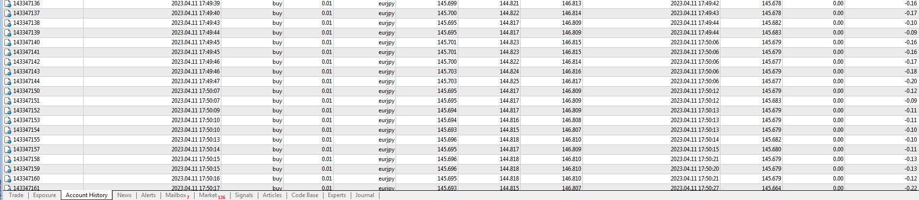 :	few loses.PNG
: 2550
:	71.4 