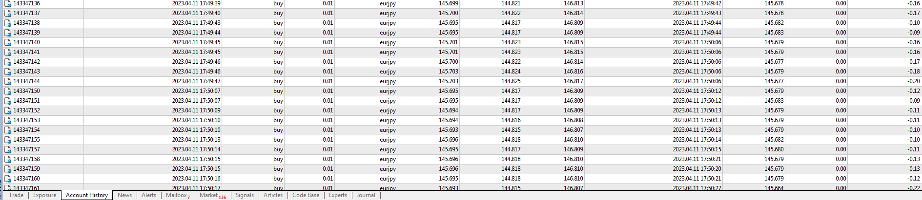 :	few loses.PNG
: 128
:	71.4 