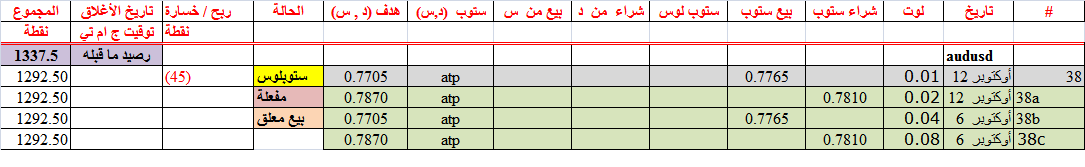 :	12-A-aud b 2L.png
: 370
:	17.1 