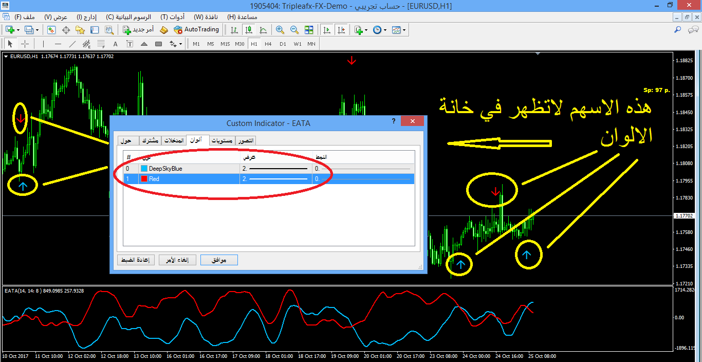 :	eurusd-h1-triple-a-investment.png
: 231
:	72.4 