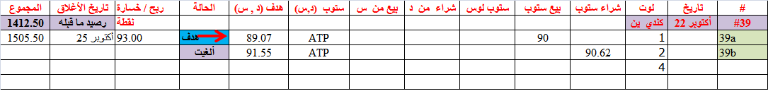 :	25-B-oct--cadjp clo w profit.png
: 49
:	12.3 