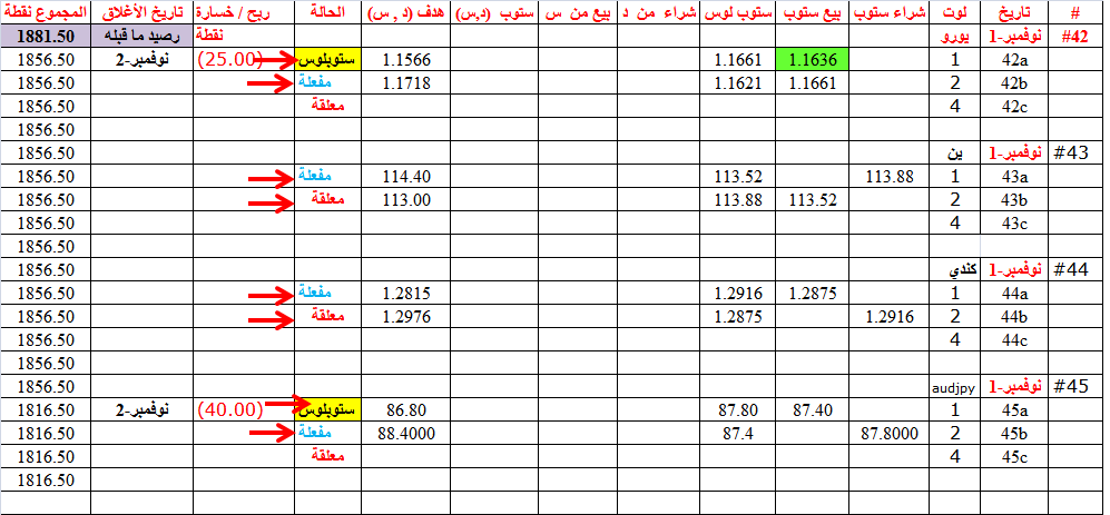 :	31-C-4trades.png
: 317
:	40.1 