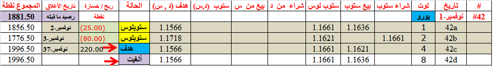 :	7-A-clo eur w prof.png
: 29
:	16.5 