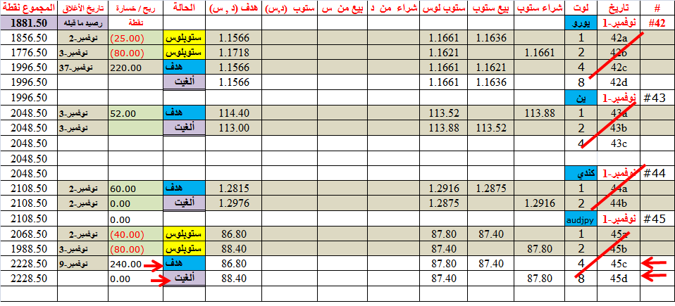 :	9-C-closed all-tgt.png
: 35
:	48.6 