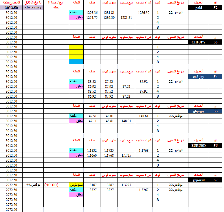 :	22-A-Trades 52 to 57.png
: 286
:	51.1 