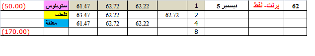 :	5-C-Brent-2L.png
: 44
:	5.3 