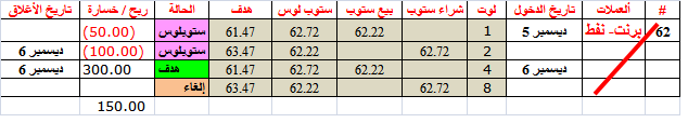 :	6-B-BRENT-tgt-clo.png
: 295
:	9.5 