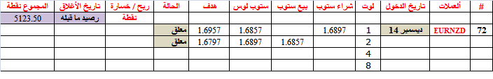 :	14-F-EURNZD.png
: 357
:	7.3 