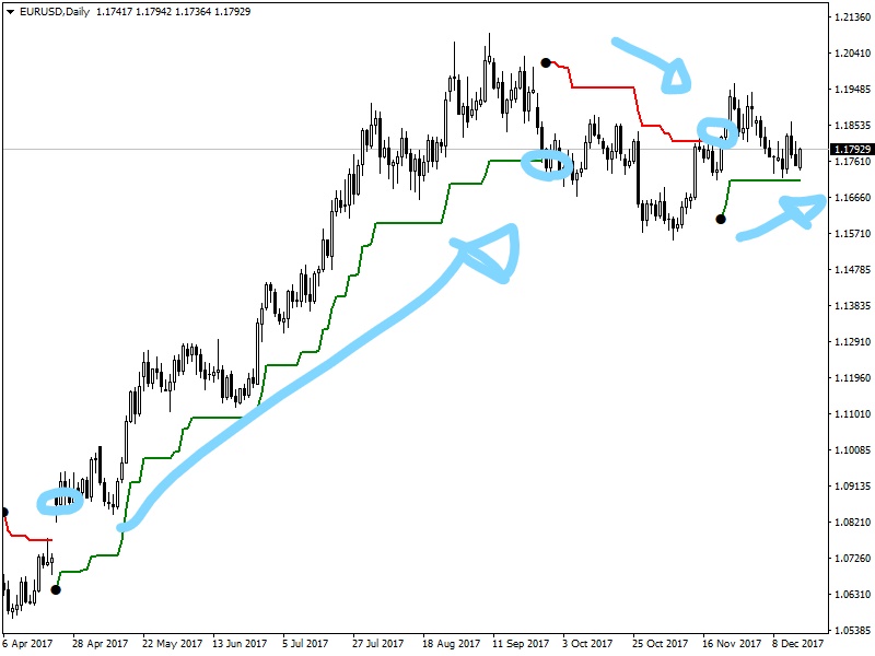 :	InkedEURUSDDaily_LI.jpg
: 159
:	652.7 