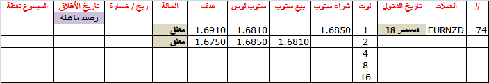 :	18-C-EURNZD-74.png
: 55
:	6.8 