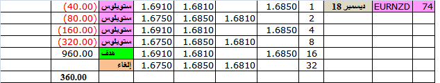 :	19-A-EURNZD CLO 16L.png
: 43
:	8.2 