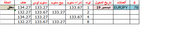 :	19-B-EURJPY B LIM 132.67.png
: 36
:	5.7 