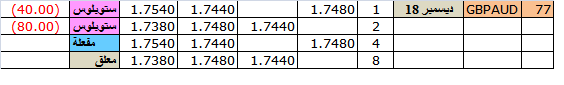 :	20-A-gbpaud-b 4L.png
: 277
:	5.1 
