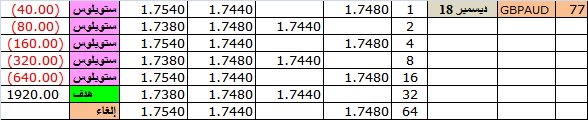 :	21-B-g-aud clo 32L.png
: 31
:	7.3 