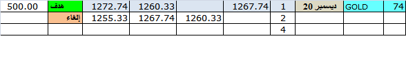 :	22-A-gold clo 1L.png
: 299
:	3.6 