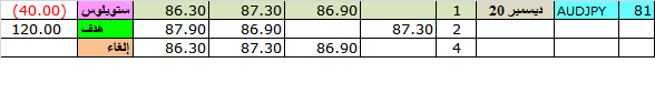 :	27-A-aud-y clo.png
: 41
:	4.3 