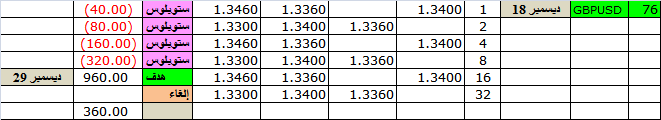 :	29-A-gbp clo 16L.png
: 265
:	9.0 