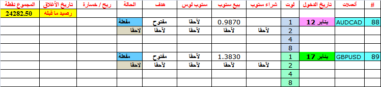 :	17-A-GBP.png
: 280
:	11.3 
